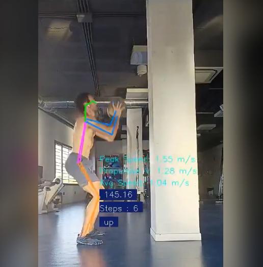 Detección de postura